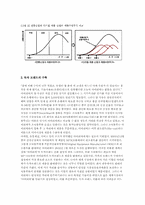 [광고경영론] `IRIVER` 아이리버 마케팅전략-5