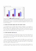 [고용관계론] 사용자의 노동자에 대한 손해배상소송 및 가압류(노조측 입장)-7