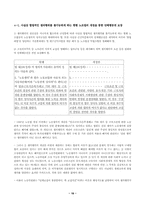 [고용관계론] 사용자의 노동자에 대한 손해배상소송 및 가압류(노조측 입장)-18