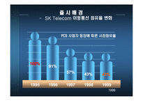 [광고전략] TTL 광고분석-3