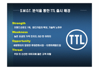 [광고전략] TTL 광고분석-6