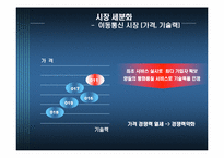 [광고전략] TTL 광고분석-8