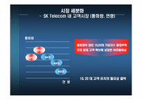 [광고전략] TTL 광고분석-9