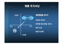 [광고전략] TTL 광고분석-11