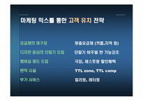 [광고전략] TTL 광고분석-13