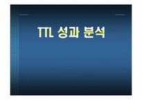 [광고전략] TTL 광고분석-20