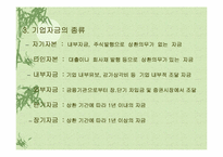 [중소기업론] 중소기업의 재무전략과 금융-6