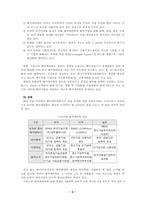 벤처캐피탈에 관한 고찰-3