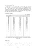 벤처캐피탈에 관한 고찰-7