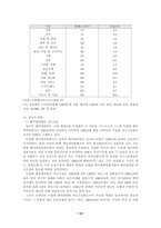 벤처캐피탈에 관한 고찰-10