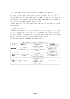 부가가치세에 대해서-10