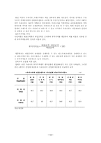 부가가치세에 대해서-14