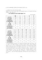 부가가치세에 대해서-16