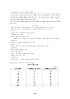 부가가치세에 대해서-17
