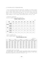 부가가치세에 대해서-19