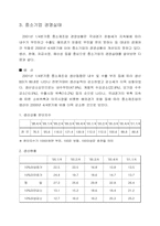 중소기업 경영전략-6