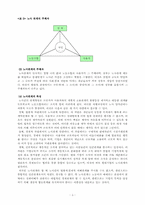 한국경제의 노사관계 전망-5