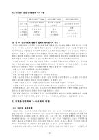 한국경제의 노사관계 전망-9