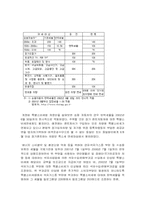 특별소비세에 관해서-4