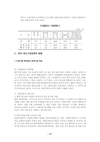 한국.대만 중소기업 정책 비교-12