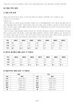 한일자유무역협정-5