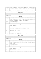 [게임시나리오] 한가위 게임시나리오-18