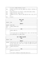 [게임시나리오] 한가위 게임시나리오-19