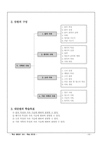 축산 경영과 학습지도안(닭 해부)-4