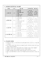 축산 경영과 학습지도안(닭 해부)-5