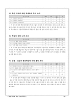 축산 경영과 학습지도안(닭 해부)-7