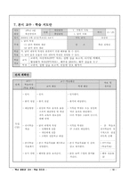 축산 경영과 학습지도안(닭 해부)-12