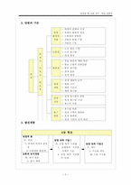 농업과 물 교수학습지도안-4