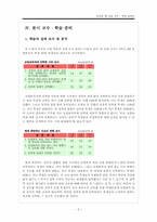 농업과 물 교수학습지도안-7