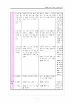 농업과 물 교수학습지도안-14