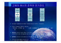 반도체의 원리 및 응용-4