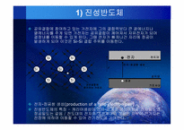 반도체의 원리 및 응용-6