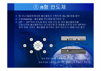 반도체의 원리 및 응용-8