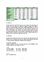 양심적 병역 거부자의 인권-9