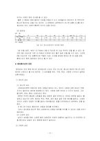 비행청소년발표문-6