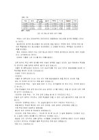 비행청소년발표문-10