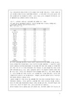 사회정책의탈상품화-6