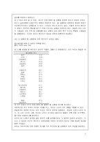 사회정책의탈상품화-7