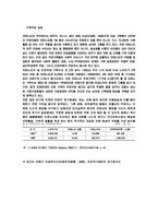 치매서비스의 관한 정책과 과제-10
