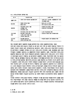 치매서비스의 관한 정책과 과제-13