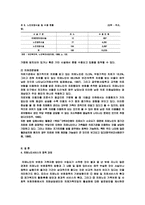 치매서비스의 관한 정책과 과제-16