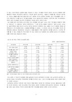 한부모가족(이혼, 사별)-17