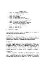 사회복지관의 문제점 및 개선방안(지역사회복지론)-8