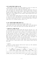 한국 사회복지조직들의 혁신을 위한 과제와 조건-4