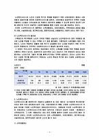 우리조가 생각한 노인복지서비스 및 복지시설의 문제점과 과제-4