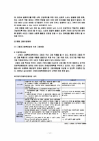 우리조가 생각한 노인복지서비스 및 복지시설의 문제점과 과제-12